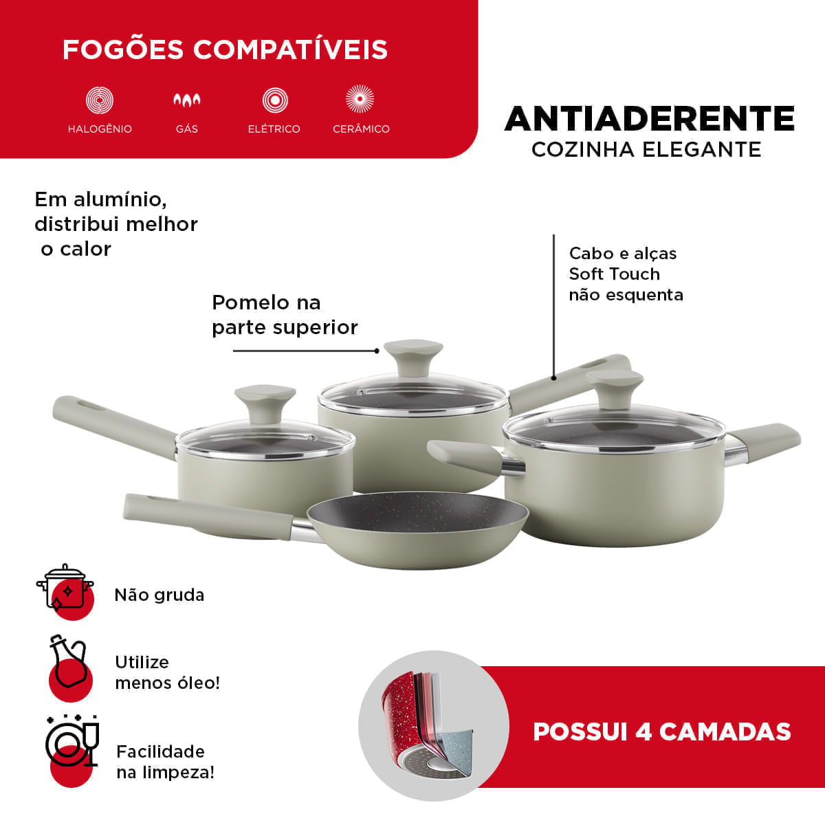 Produto